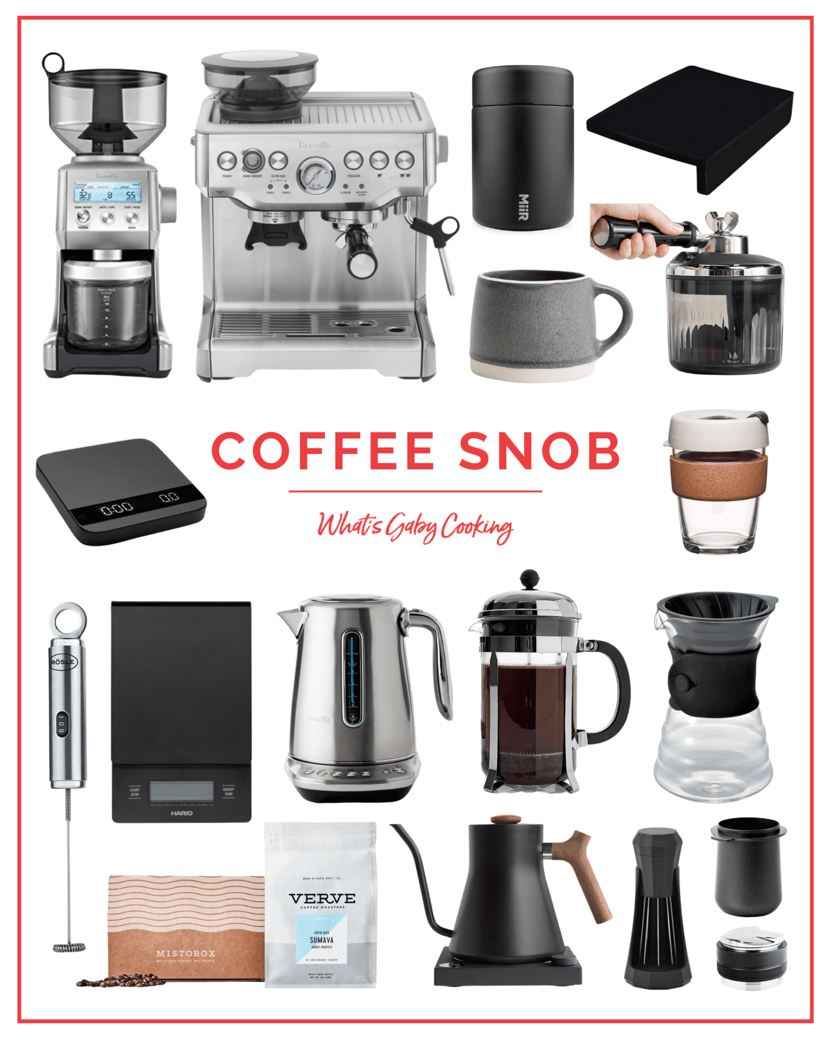 Coffee Snob Gift Guide