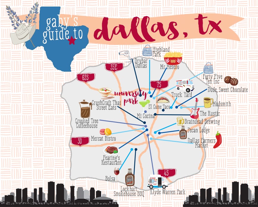 gaby's guide to dallas