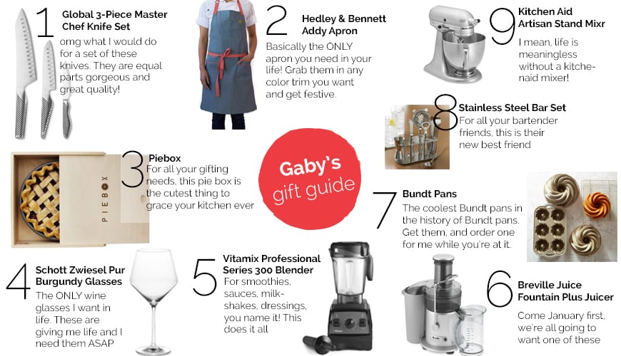 Gaby's Guide Guide - Kitchen Splurges from www.whatsgabycooking.com